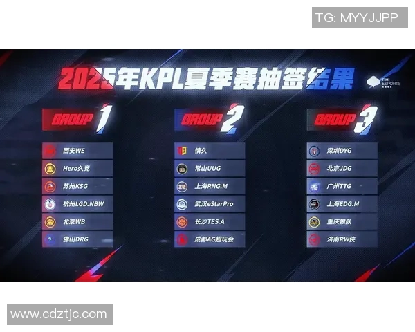 王者荣耀灵活性排行榜揭晓WE战队荣登第七名引发热议 王者荣耀灵活性排行榜揭晓WE战队荣登第七名引发热议