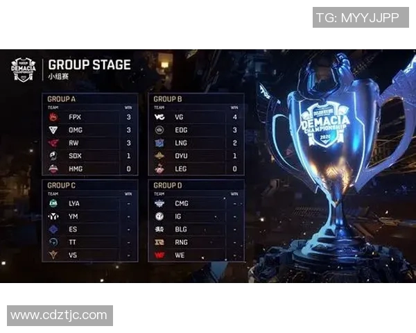 深入分析FPX战队实力与战术布局探讨英雄联盟赛场的竞争优势实时数据 深入分析FPX战队实力与战术布局探讨英雄联盟赛场的竞争优势实时数据