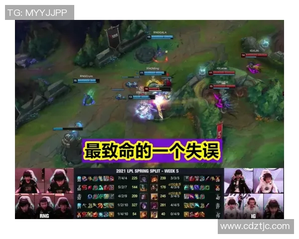 电竞数据电竞实时数据分析RNG快攻策略的成败与启示