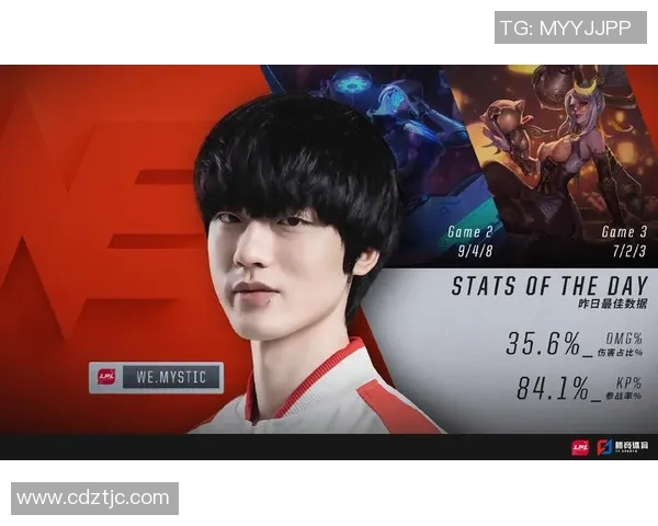 电竞数据聚焦英雄联盟WE战队近期状态分析与未来发展展望