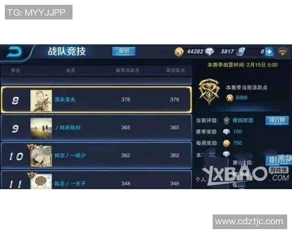 esports数据王者荣耀热点分析深入探讨V5战队的运营策略与发展动态 esports数据王者荣耀热点分析深入探讨V5战队的运营策略与发展动态