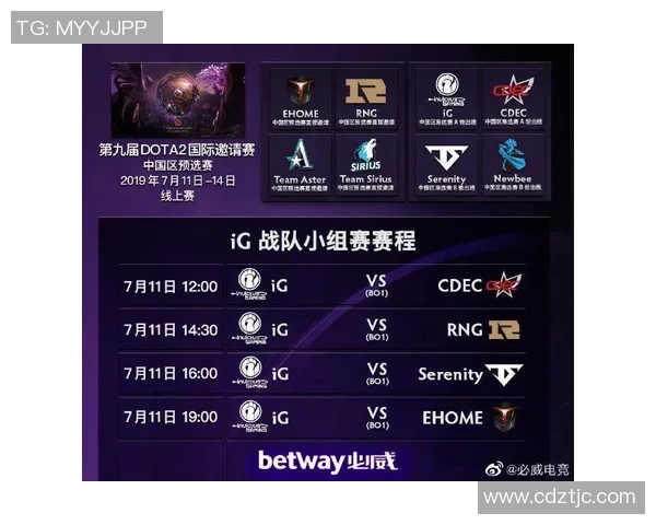 电竞新闻挑战者杯积分榜更新IG战队以89分稳居榜首位置 电竞新闻挑战者杯积分榜更新IG战队以89分稳居榜首位置