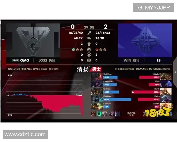 电竞新闻深入解析TES在DOTA2比赛中的节奏掌控与战略布局 电竞新闻深入解析TES在DOTA2比赛中的节奏掌控与战略布局