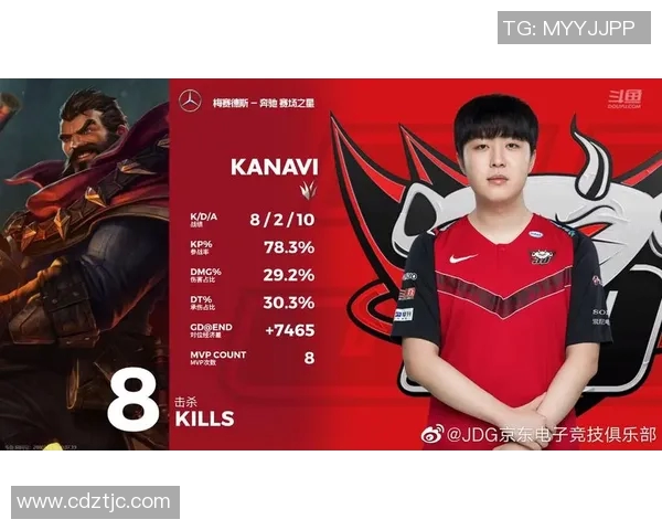 电竞新闻电竞赛后数据分析JDG与FPX状态对比与复盘总结 电竞新闻电竞赛后数据分析JDG与FPX状态对比与复盘总结